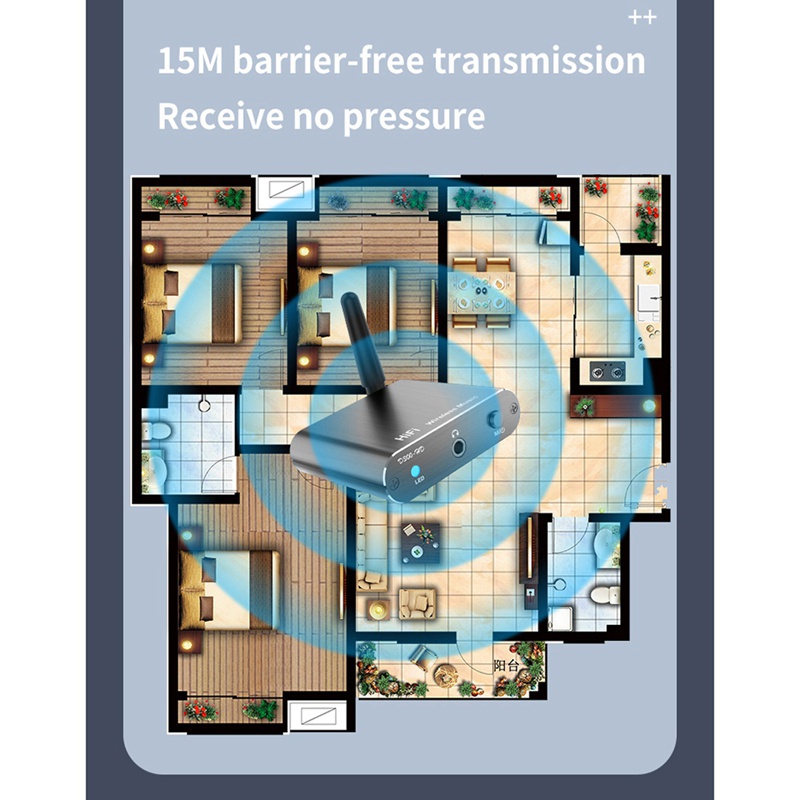 Thiết Bị Nhận Tín Hiệu Không Dây APTX-HD Bluetooth 5.2 HiFi Hỗ Trợ Khuếch Đại Âm Thanh