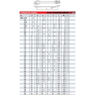 Cờ lê vòng miệng 12 KTC MS2-12