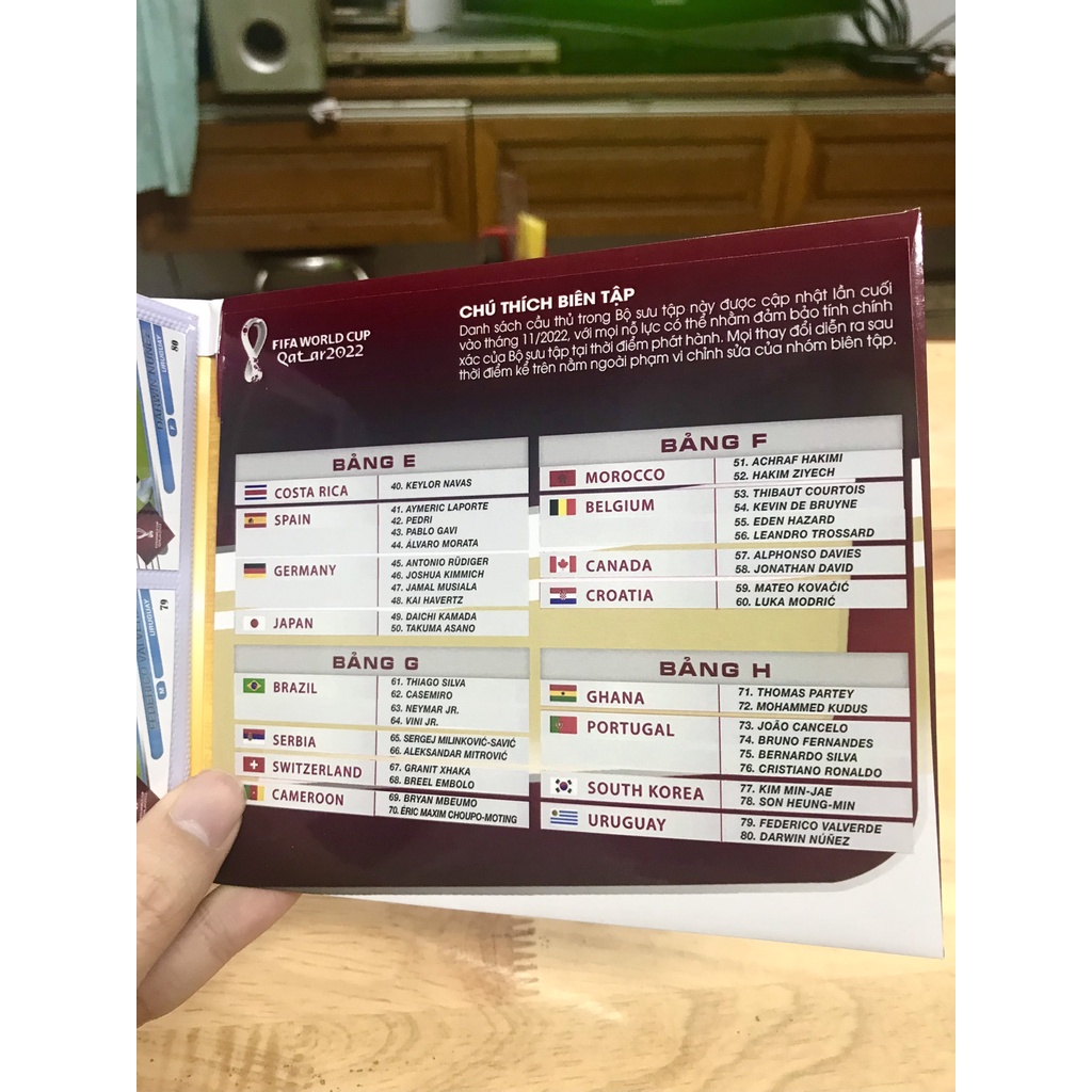 - BST Album thẻ in Vô địch bóng đá thế giới WC 2022 HOT