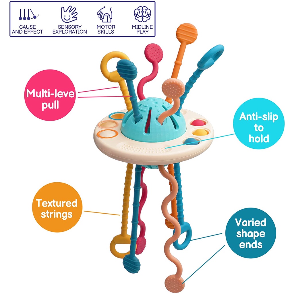 Đồ Chơi Dây Silicone 3 Trong 1 Cảm Biến Ngón Tay Cho Bé