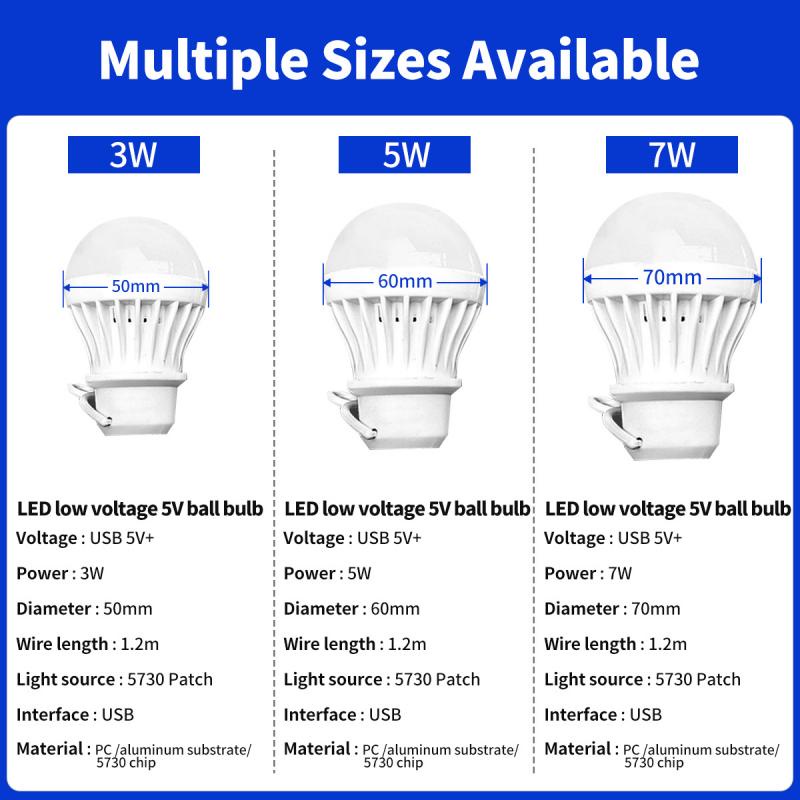 Bóng đèn ANKNDO LED cổng USB 5V treo lều cắm trại khẩn cấp làm việc sửa chữa cửa ra vào nướng BBQ tiện lợi