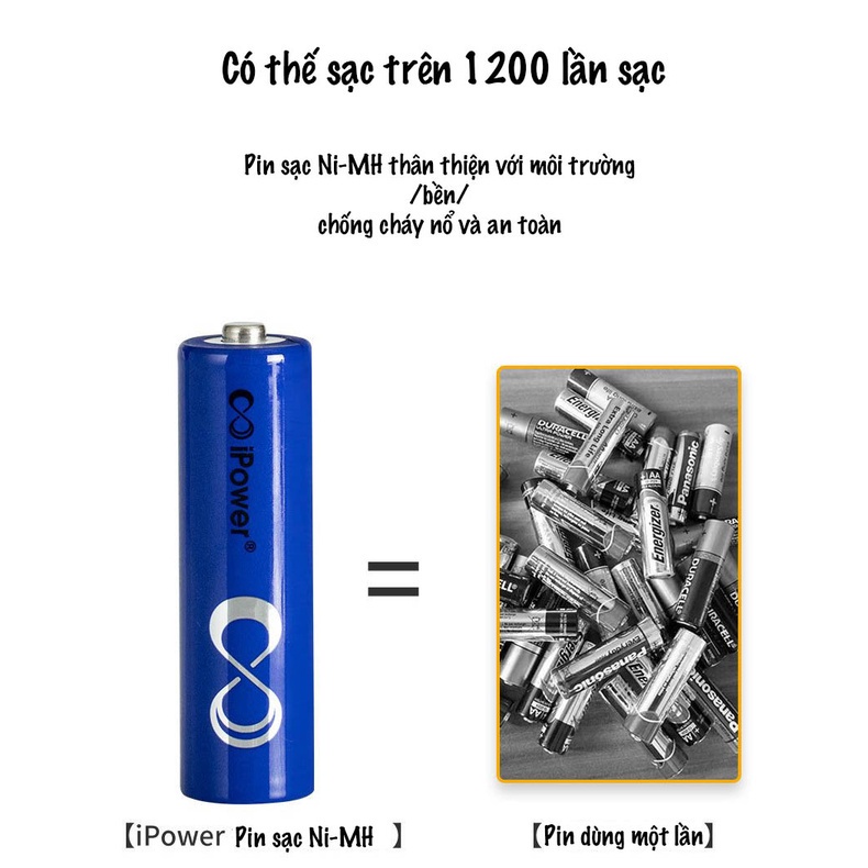 Bộ Pin và sạc pin AA- AAA đa năng, sạc được 6 pin, chính hãng iPower cao cấp