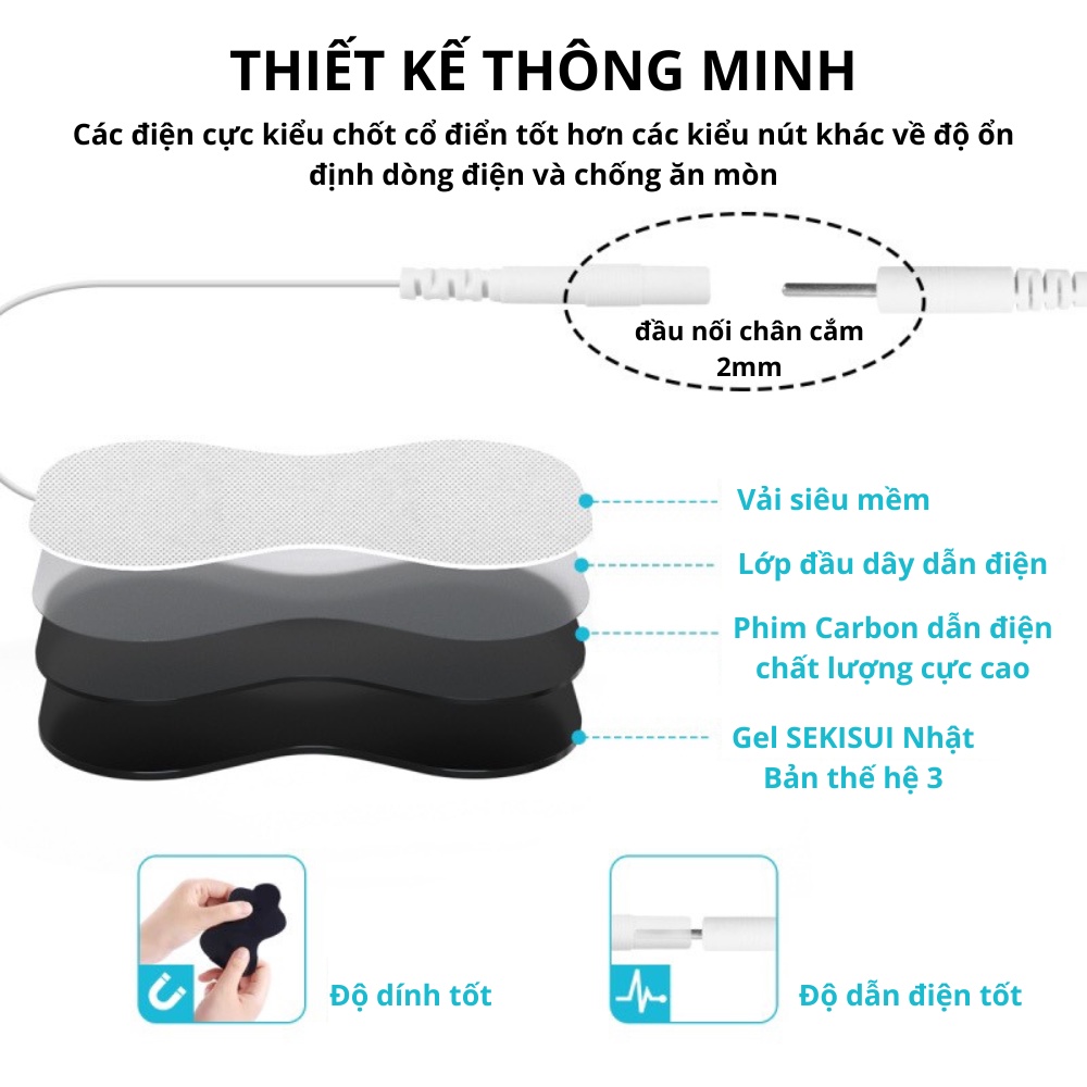 Combo Miếng Dán Điện Cực Của Máy Massage Châm Cứu Chân Và Toàn Thân Bằng Xung Điện Nevato NVE1310