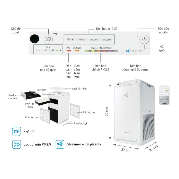 [Giao hỏa tốc HCM/HN]-Máy Lọc không khí Daikin MC55UVM6 - Diện tích sử dụng 41m2