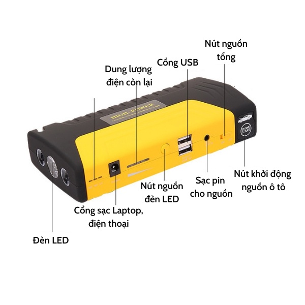 Bộ kích điện đề nổ bình ắc quy 12v cứu hộ ô tô xe máy công suất lớn kiêm sạc dự phòng High Power TM15