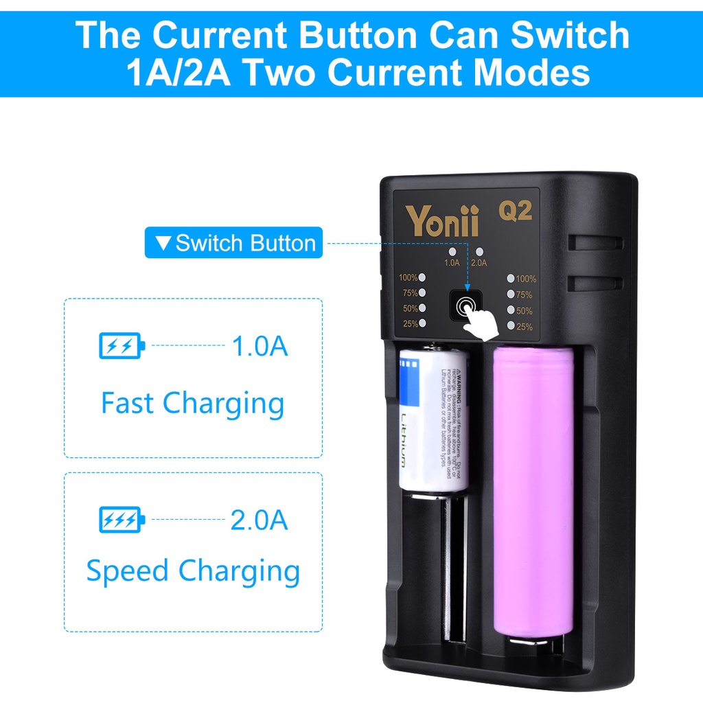 Thiết bị sạc pin WURKKOS Q2 2 khe cắm USB cho 18650 26650 21700 36650