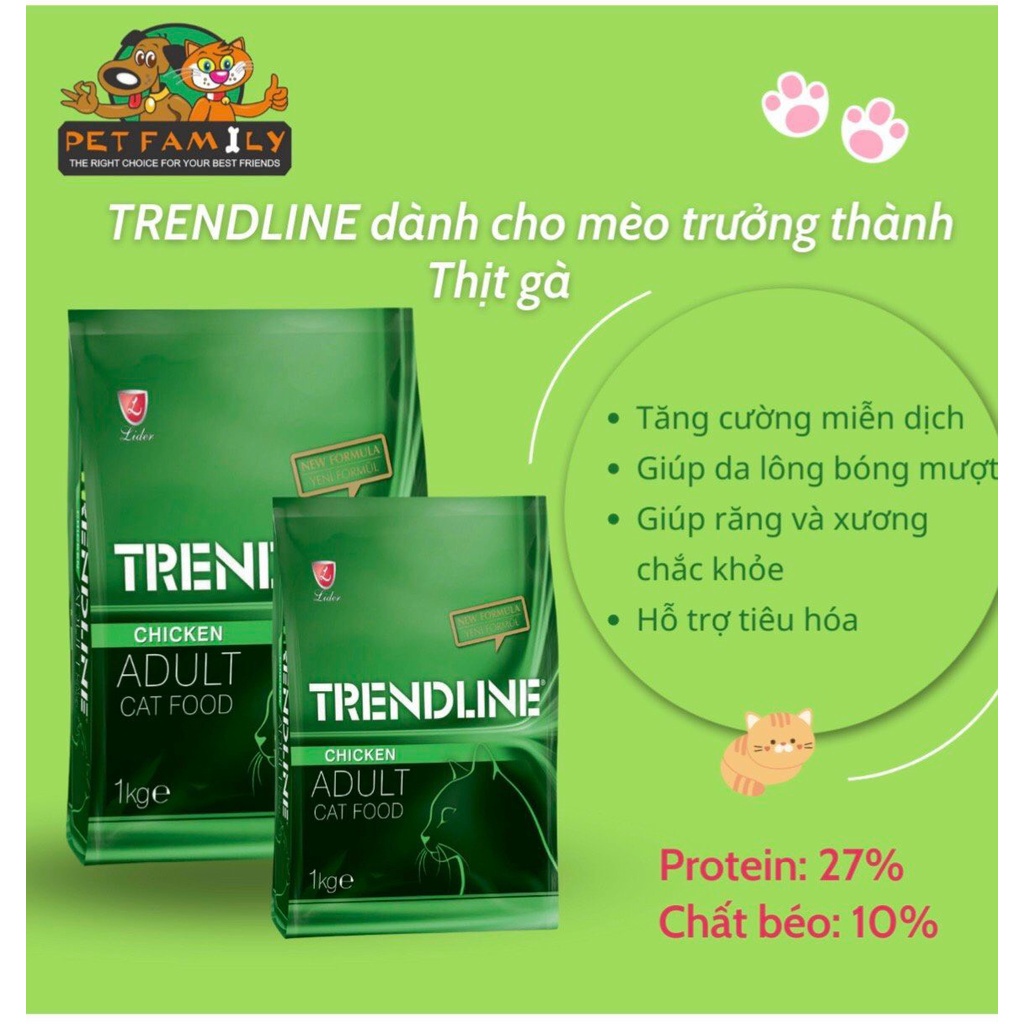 thức ăn Trendline 1kg cho mèo (giá siêu tốt)