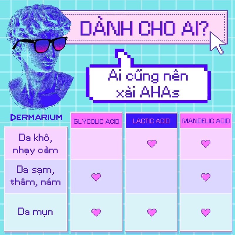 Dermarium Bittersweet - 36% ahas home peel 10ml 36% Tinh Chất Tẩy TBC Hoá Học