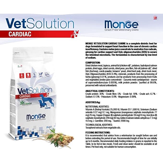 Thức ăn hạt cho chó Monge VetSolution chính hãng Ý