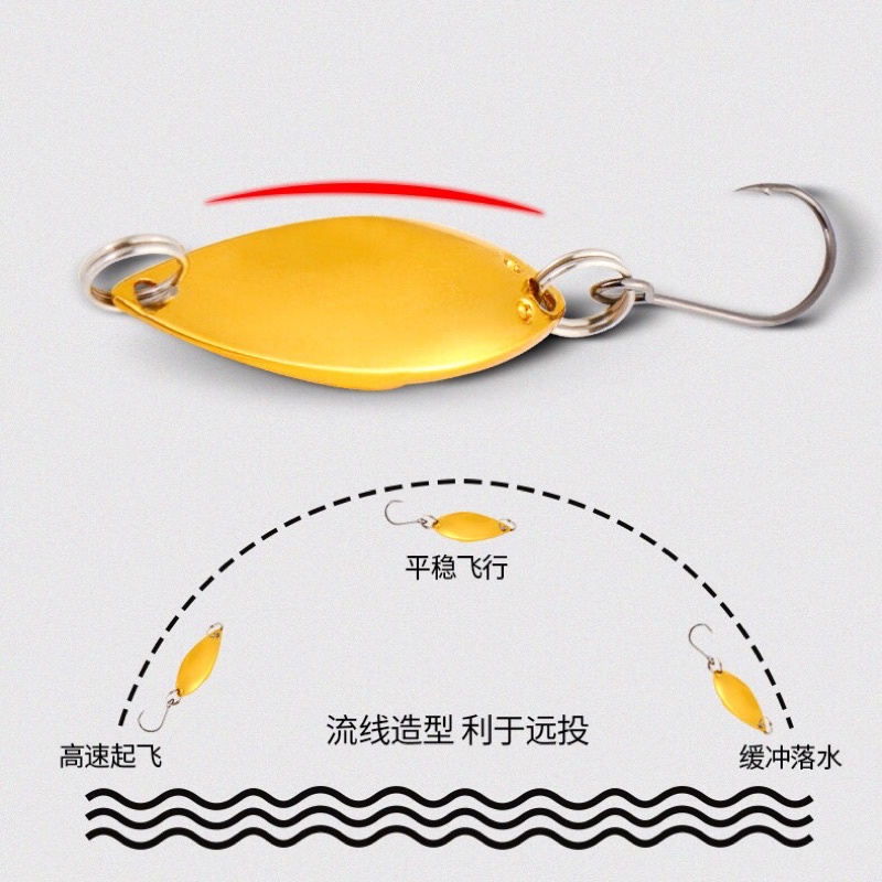 Mồi thìa lượn spoon 1.5g lure cá mương