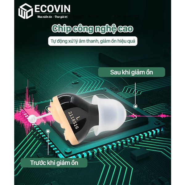 Máy Trợ Thính, Tai Nghe Trợ Thính Không Dây Cho Người Già Điếc Nặng Goodmi GM-910 Chính Hãng