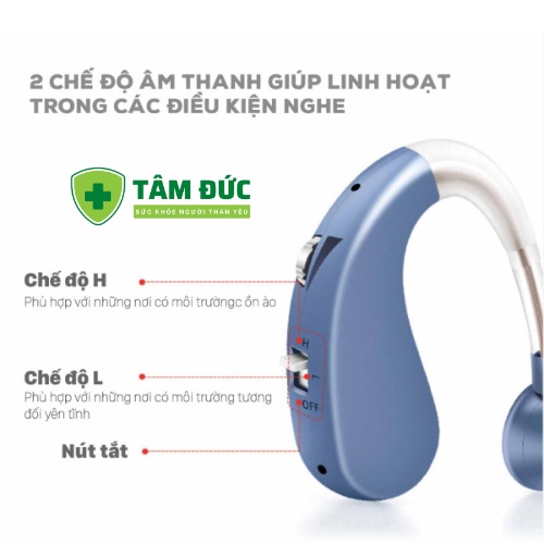 Máy trợ thính đeo vành tai VHP-1204, tai nghe trợ thính không dây cho người già mã hóa âm thanh lọc tiếng ồn