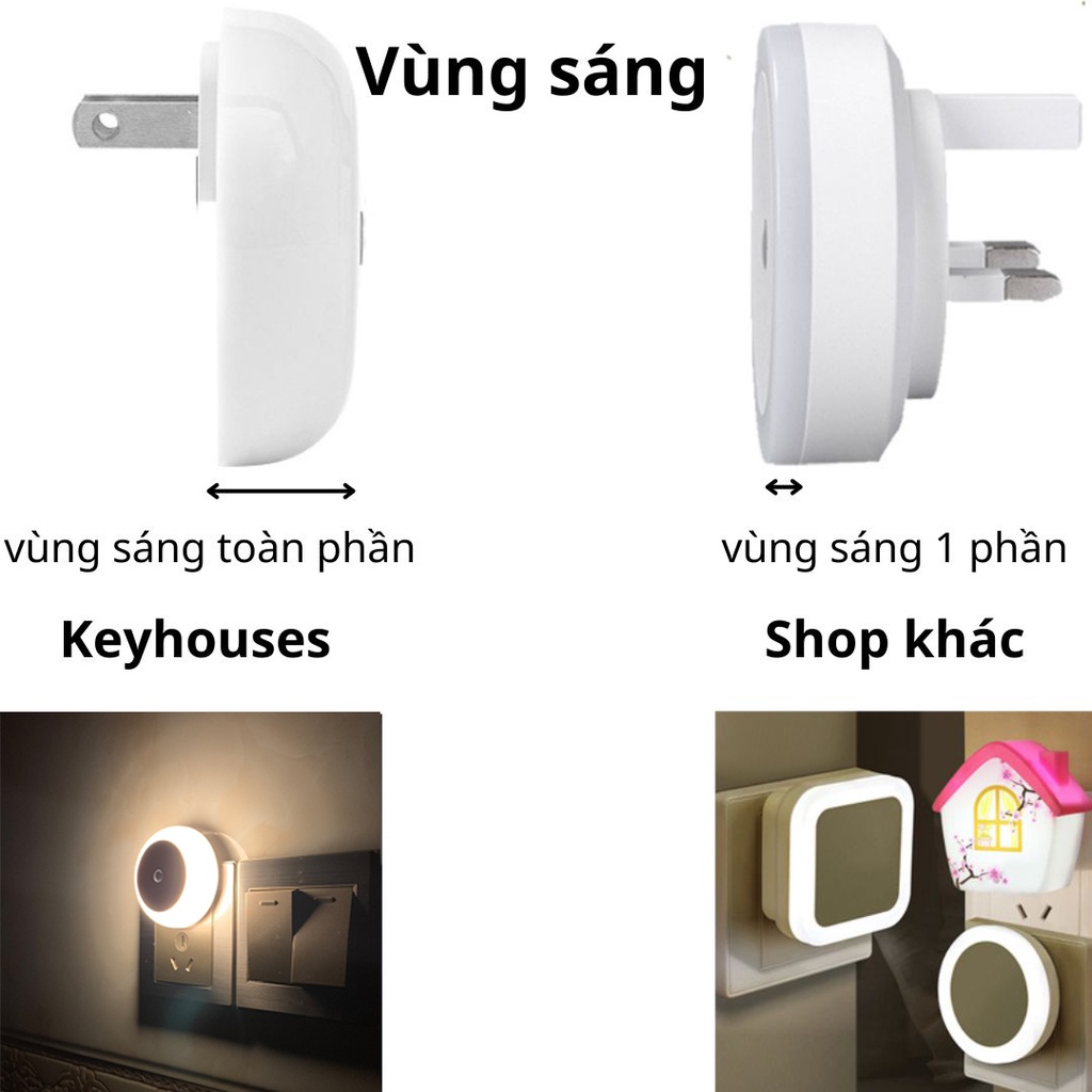 Đèn Ngủ Cảm Ứng LED Cảm Biến Ánh Sáng TỰ ĐỘNG TẮT BẬT Decor Phòng Ngủ