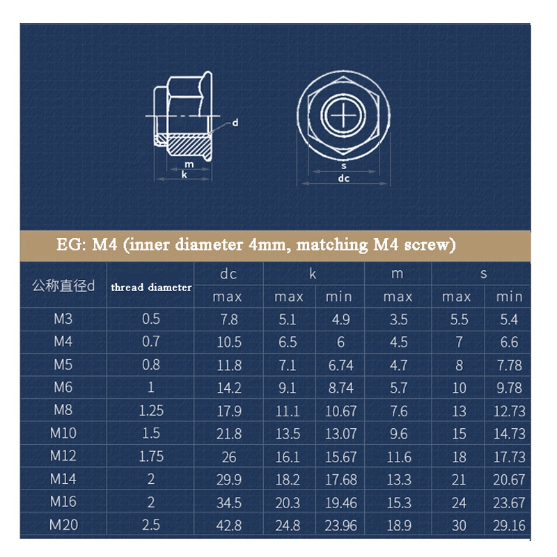 Đai Ốc Khóa Bằng Thép Carbon Mạ Niken Màu Trắng / Đen Chuyên Dụng Cho Lockne Locknatsm3M4M5M6M8