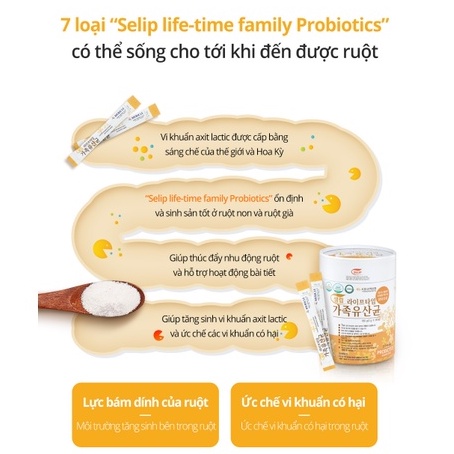 Men vi sinh SELIP PROBIOTICS Hàn Quốc dành cho người bị trĩ, táo bón, rối loạn tiêu hóa, tiêu chảy men vi sinh cho bé