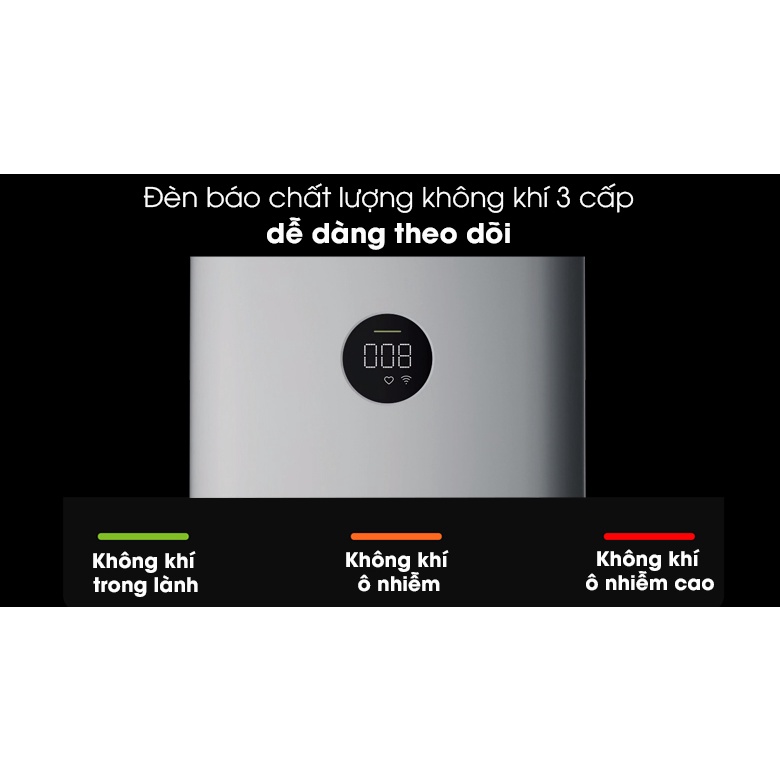 Máy lọc không khí Xiaomi Mi Purifier 3C