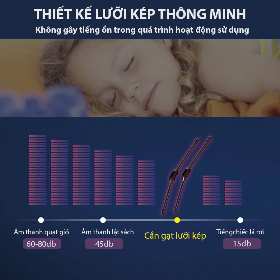 Gạt mưa lưỡi kép cao cấp, bộ cần gạt kính nước mưa 2 lưỡi khung mềm ô tô Mitsubishi Xpander,Triton,Pajero,Attrage,Outlan