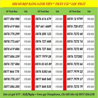 Sim 4G - Chọn số đẹp B26,  Vinaphone & Intelecom MAY gói 90gb/ tháng+ free gọi nội mạng+30 phút gọi ngoại mạng