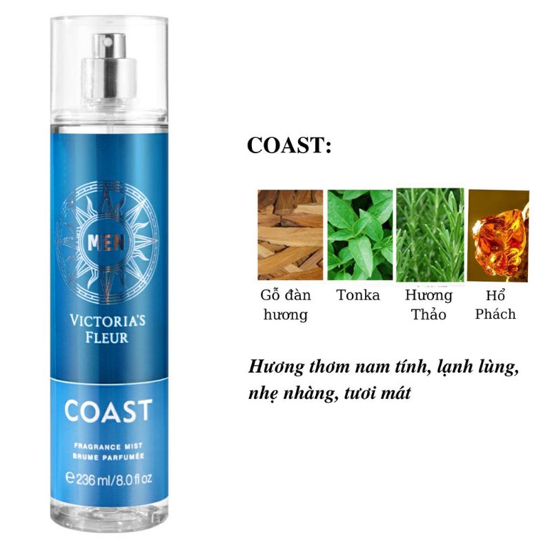 Xịt Thơm Body Mist Victoria Fleu 236Ml dành cho nam