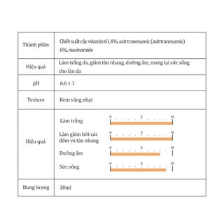 Kem dưỡng Tranexamic Acid 6% Cream 30ml