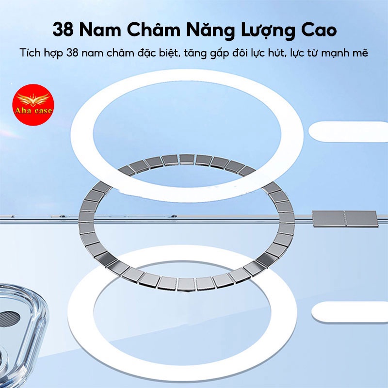 Ốp Lưng Cho Iphone Hỗ Trợ Sạc Không Dây 7plus/8plus/X/Xs Max/ 11/12/13/14/Pro/Promax/ thời trang, vỏ Case Ip Đẹp