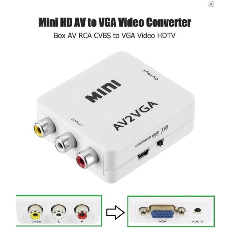 Box Chuyển AV to Vga mini.