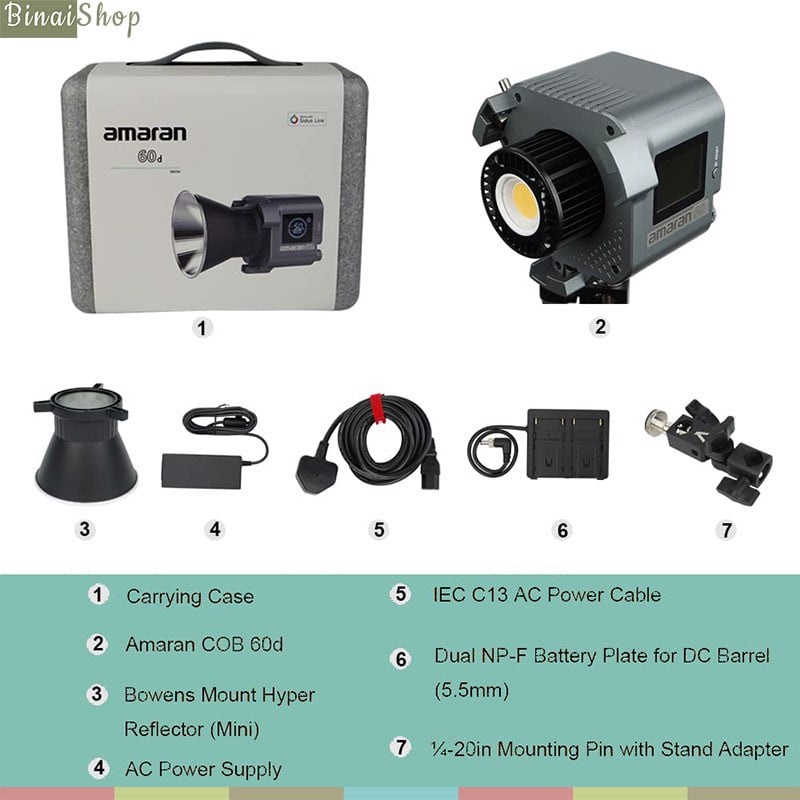 Aputure Amaran 60d / 60x - Đèn Led Siêu Sáng Cho Studio, Nhiệt Độ Màu 2700K-6500K, 65W