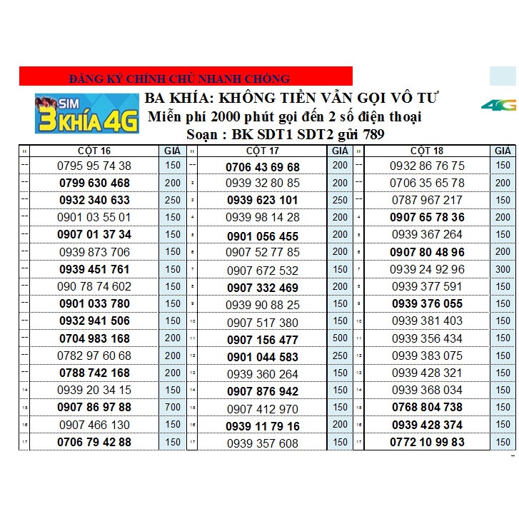 CHỌN SỐ - SIM MOBI BA KHÍA KHÔNG TIỀN VẪN GỌI VÔ TƯ-GỌI LIÊN MẠNG RẺ HƠN NỘI MẠNG - MOBIFONE