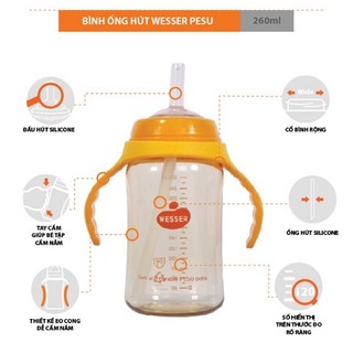 Bình ống hút PP wesser 260ml