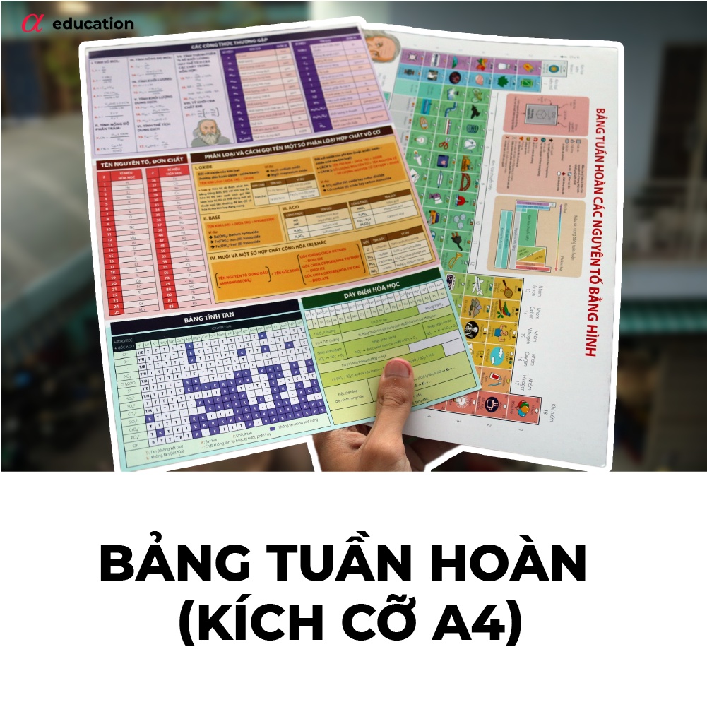 COMBO BẢNG TUẦN HOÀN A4, THƯỚC VẼ VÀ SỔ TAY MINI
