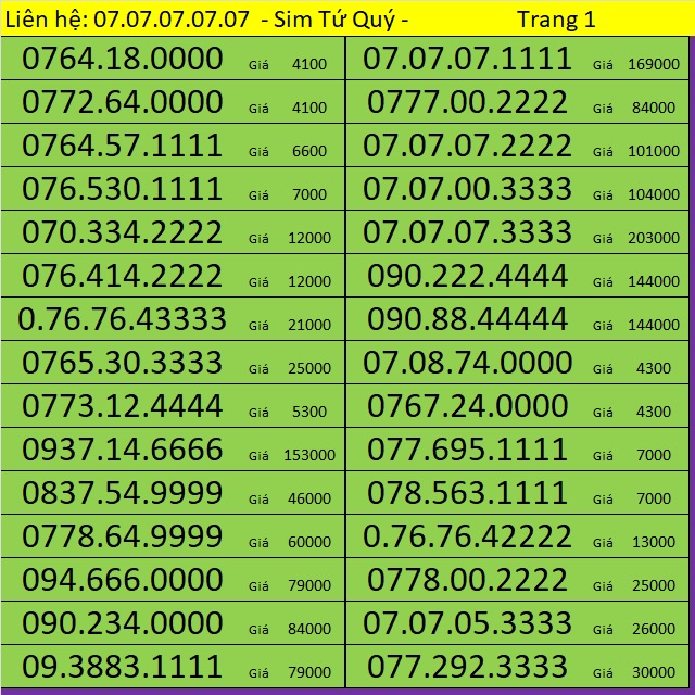 Sim Tứ Quý