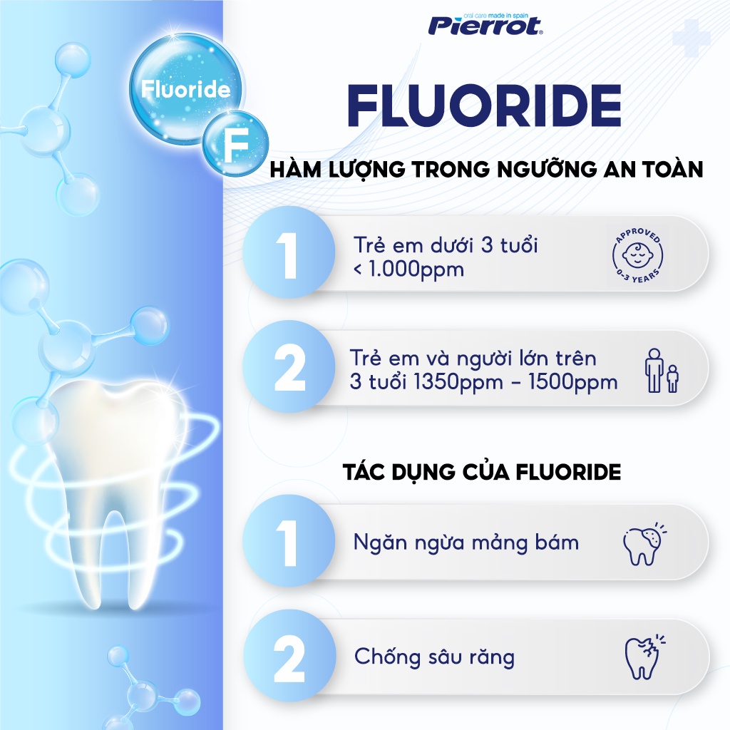 Kem Đánh Răng Ngừa Sâu Răng PIERROT Chống Hình Thành Mảng Bám Hương Bạc Hà Cho Hơi Thở Thơm Mát 75ML