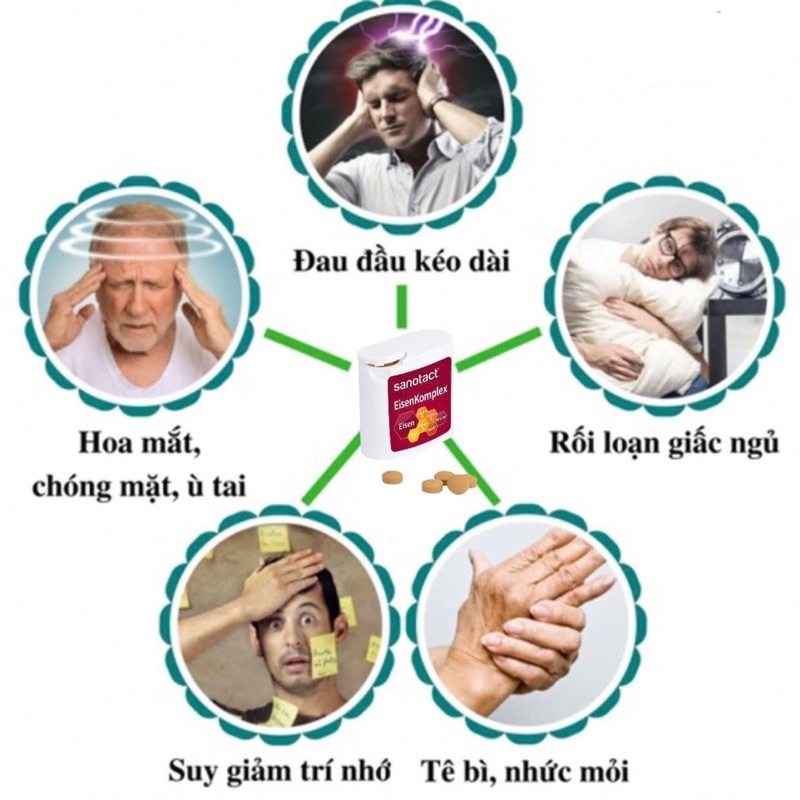 Viên uống bổ sung Sắt Sanotact Eisen Đức