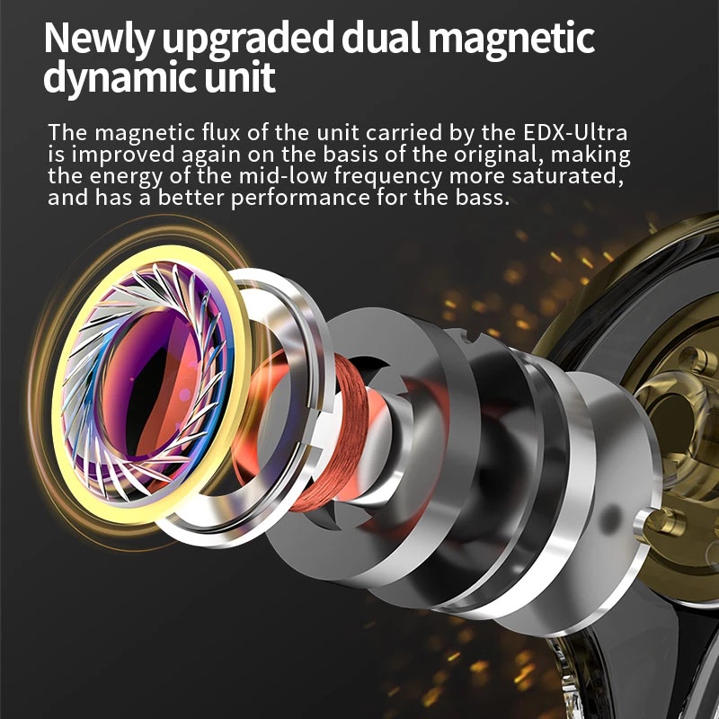 Tai Nghe Thể Thao Nhét Tai KZ EDX Ultra HiFi Chống Tiếng Ồn ZES EDS