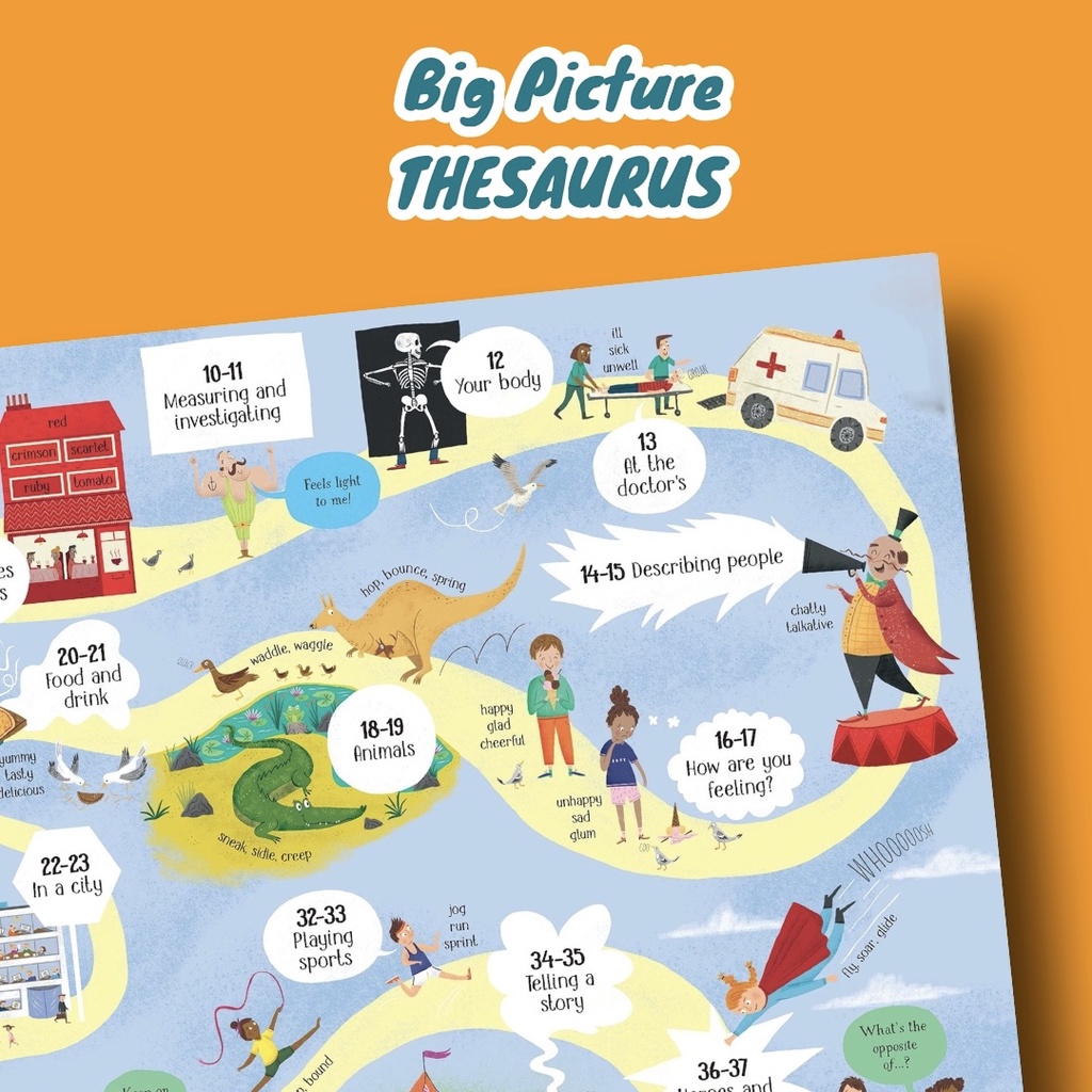 Sách từ điển tiếng anh Big Picture Thesaurus Usborne Tra cứu từ đồng