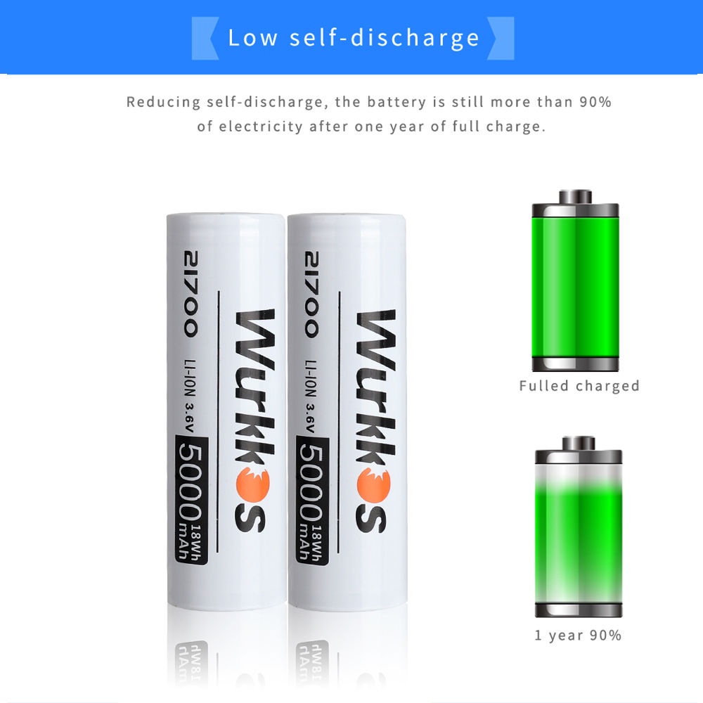 Wurkkos Bộ 2 Pin 21700 3.7V 5000 mah  Có Thể Sạc Lại