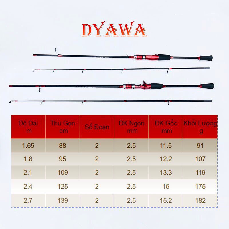 Cần câu lure  DYAWA đầu bu chống xoắn chất liệu carbon