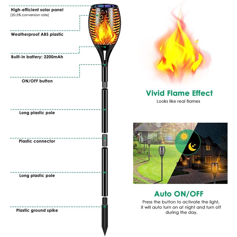 Đèn LED Trang Trí Sân Vườn Chống Nước