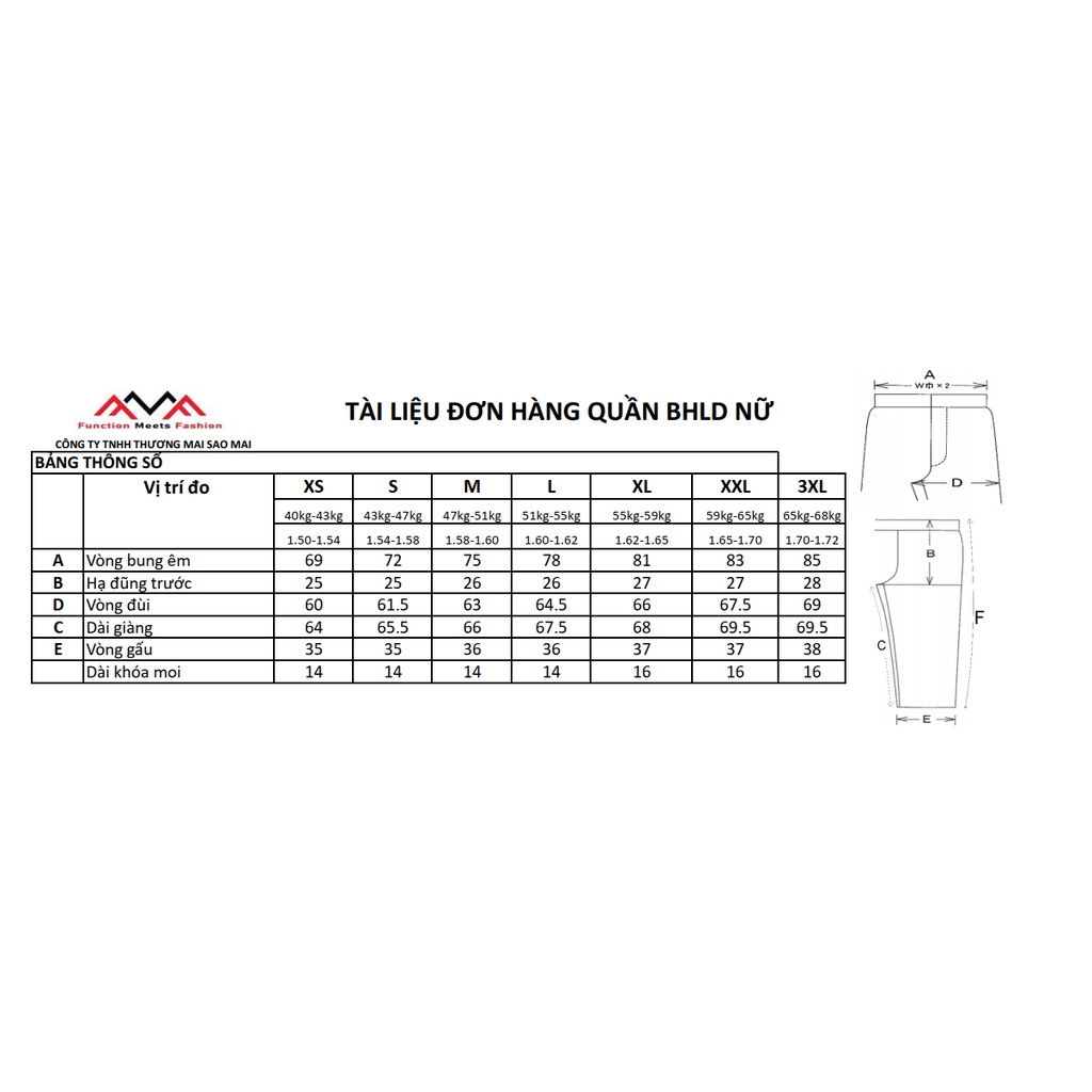 Quần áo bảo hộ lao động FMF nam/nữ ngắn tay đen phối đỏ vải kaki cao cấp dày dặn thoáng mát thấm hút mồ hôi