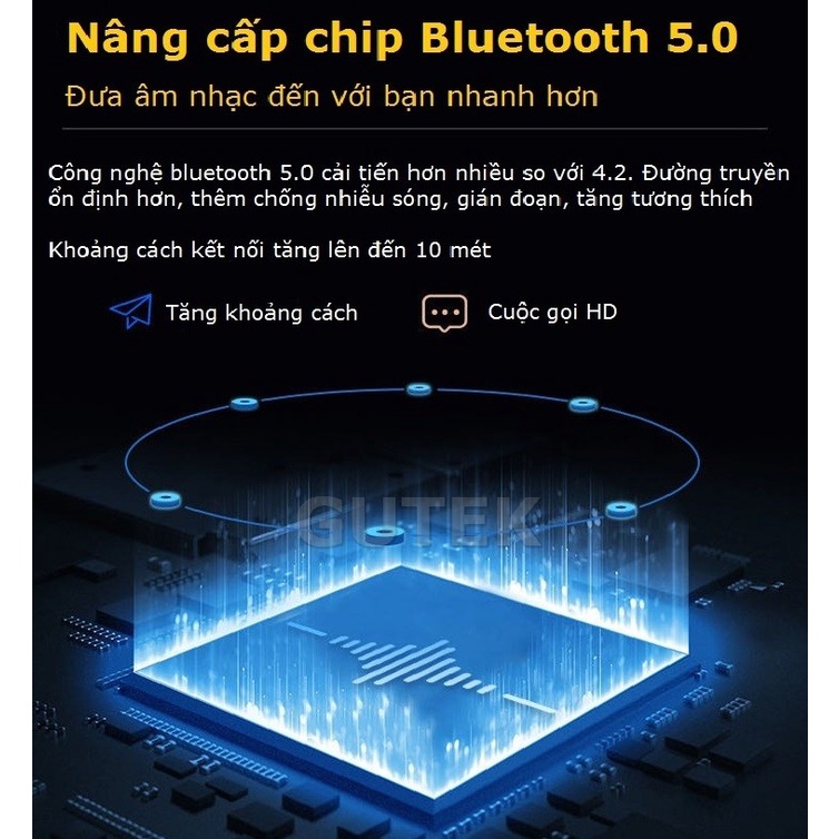 Loa bluetooth Gutek Charge 5 mini bass mạnh nghe nhạc không dây kết nối cắm Usb thẻ nhớ giá rẻ