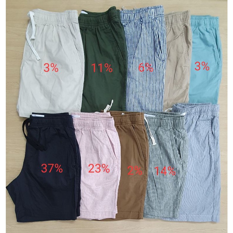 Quần short kaki bé trai size đại cồ xuất dư 45 tới 68kg