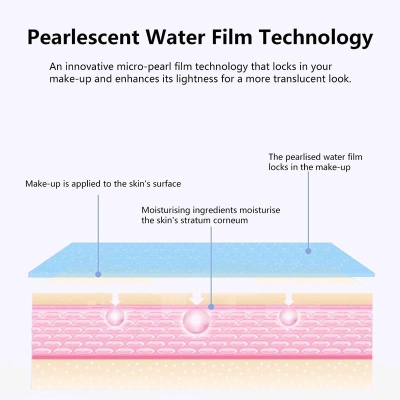 Xịt Khoáng Cố Định Lớp Trang Điểm Dưỡng Ẩm Lâu Trôi 30ml / pc JP5