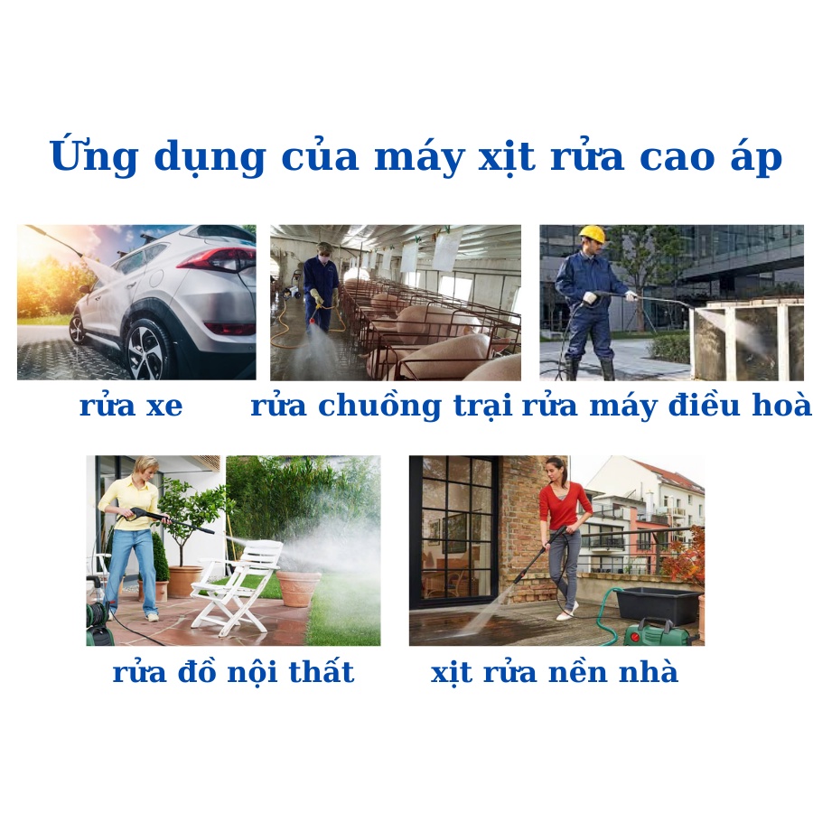 Máy Rửa Xe BOSS 3000W - ĐỒNG 100% - Chỉnh Áp - Tặng đủ phụ kiện - dây cao áp 15m