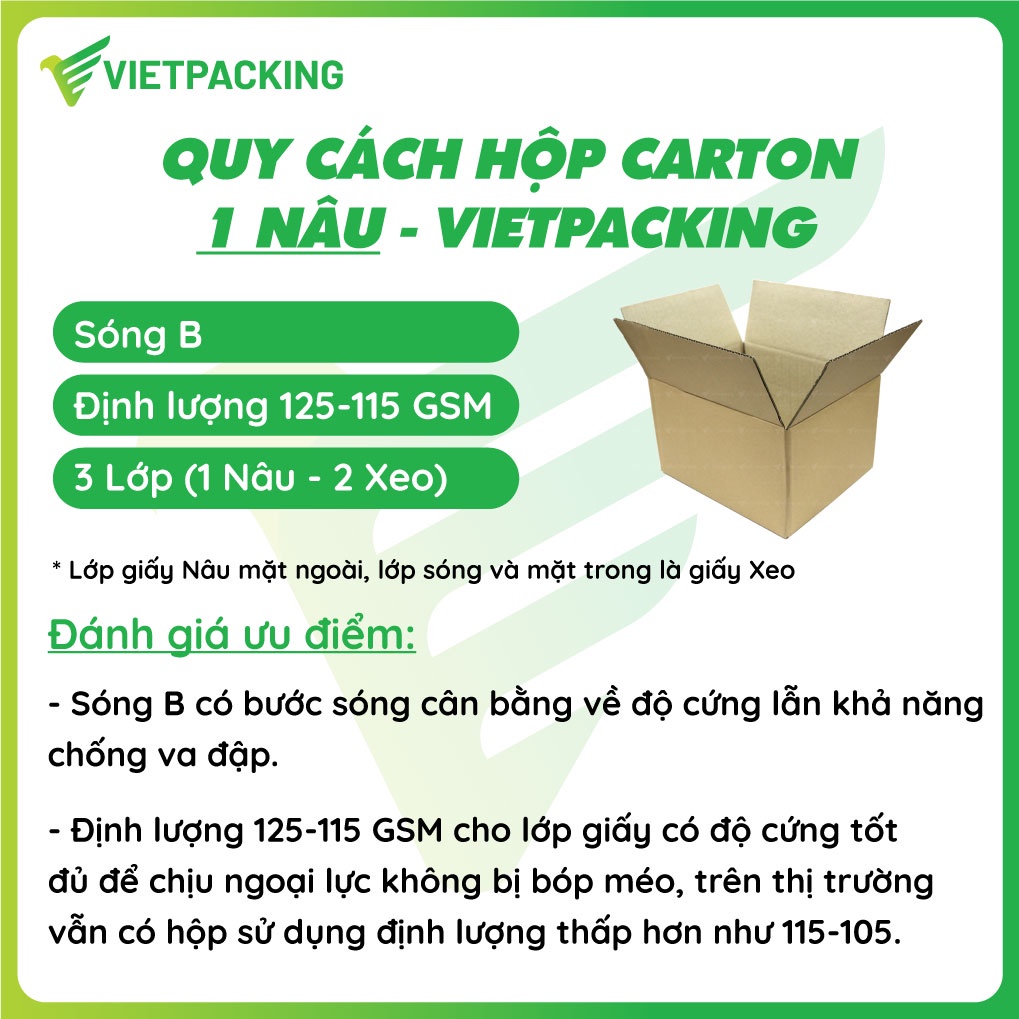 Hộp giấy nhỏ, hộp carton đóng hàng, hộp giấy gói hàng nhỏ nhiều kích thước thông dụng giá rẻ