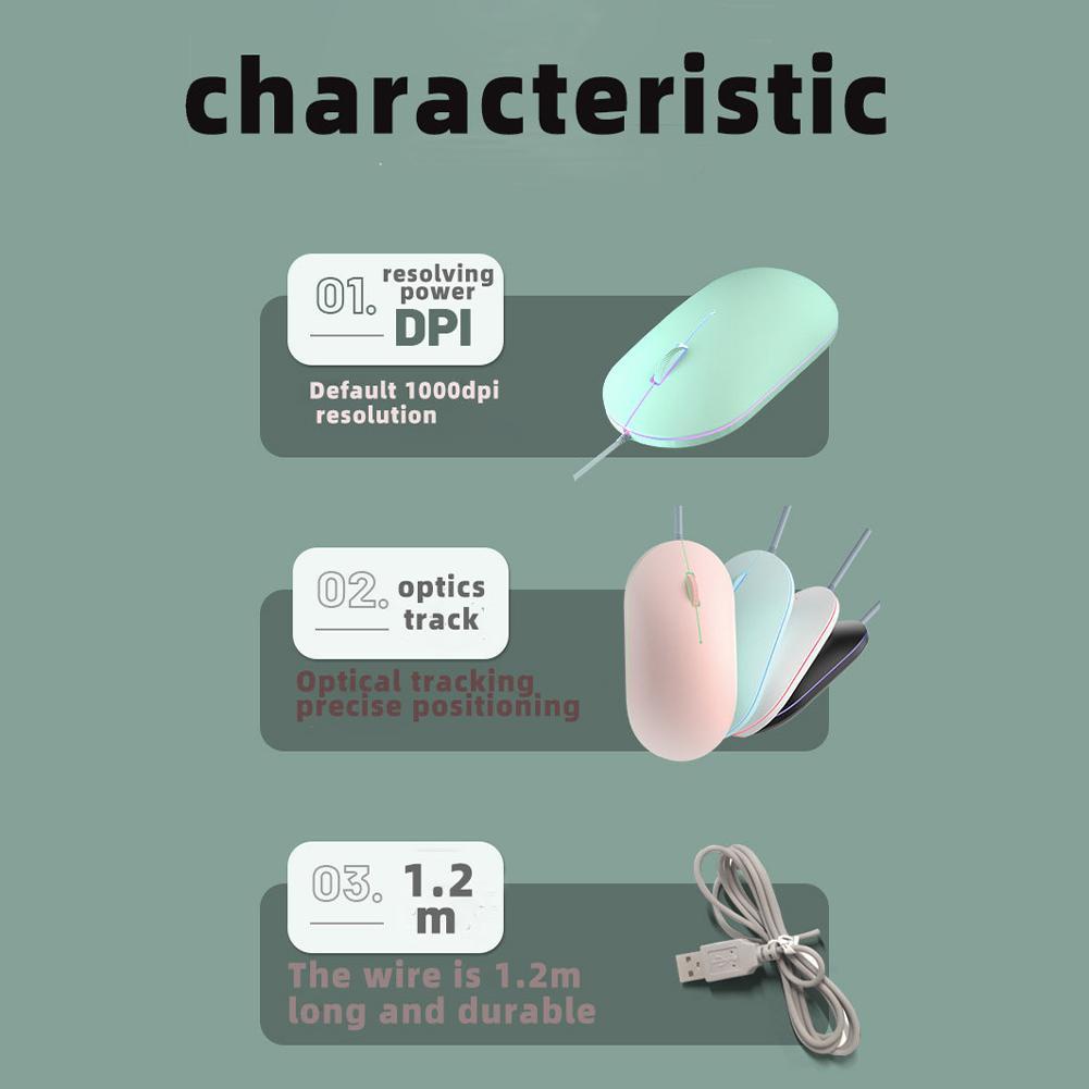 Chuột Máy Tính Có Dây I4I5 Trang Trí Nội Thất