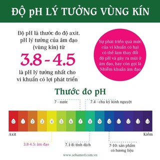 Que test viêm âm đạo giá sỉ