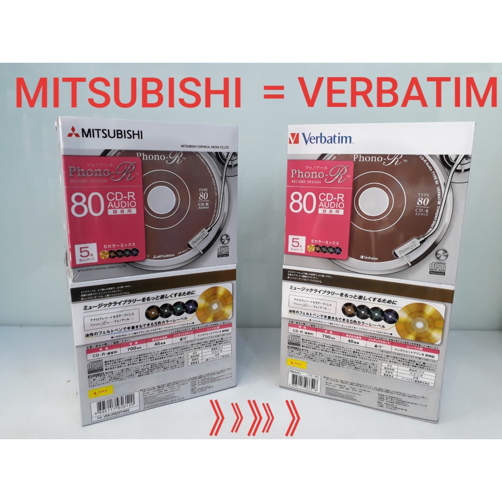 CD NONSTOP DJ YÊU EM THẬT ĐẤY VINAHOUSE REMIX