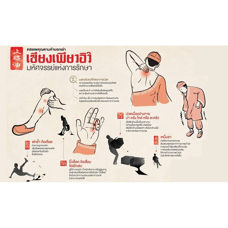 Dầu Nóng Xoa Bóp Ông Già Relief Cream 30g Thái Lan Chính Hãng