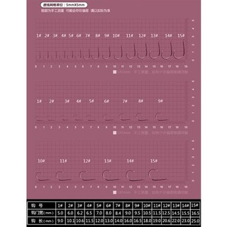 Lưỡi Câu Chép Hồng - U - CN 50 Cái