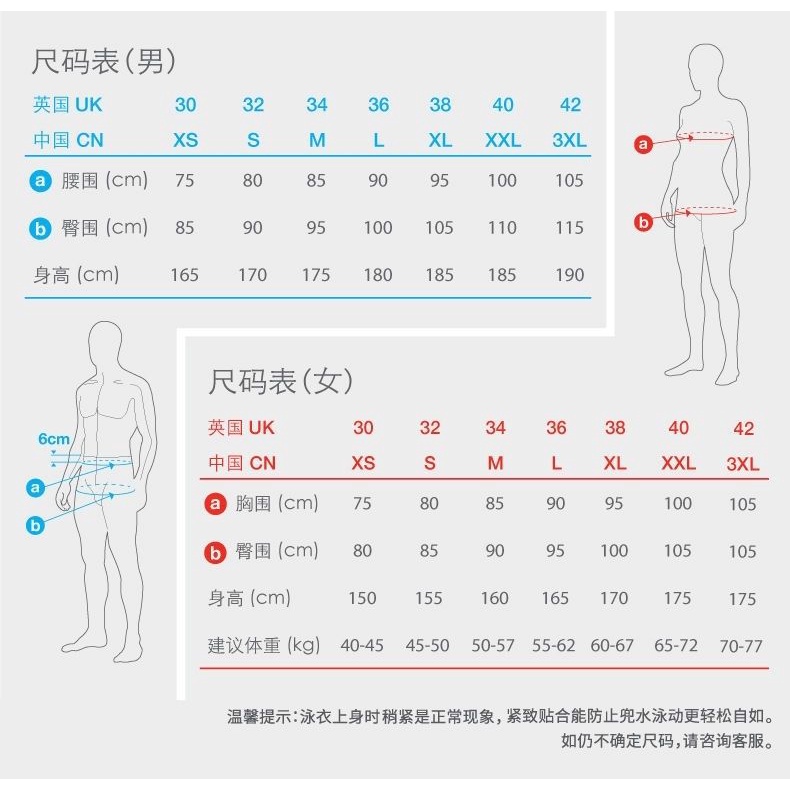 SPEEDO Quần Bơi Boxer Tốc Độ Nhanh Ôm Dáng Chuyên Nghiệp Cho Nam